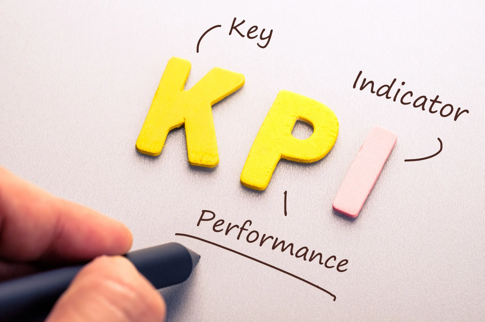 The Legal Impact of Implementing Employee Performance Evaluation Systems (KPIs) on Termination Decisions in Private Sector Institutions.